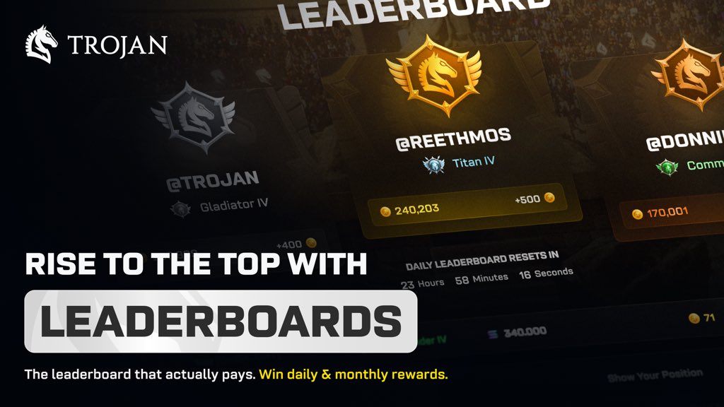 The leaderboard that actually pays you for winning. Climb to the top and win daily and monthly rewards. Battle your friends in the trenches for glory! 
Become a titan to unlock what comes next.  GOLD IS THE KEY... Let the games begin.