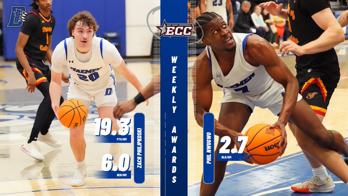 Daemen Wildcats tweet media