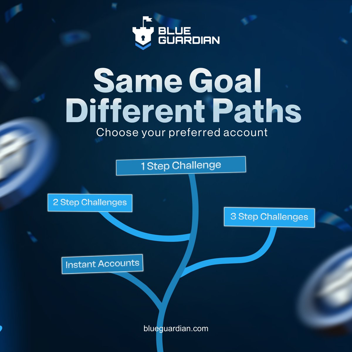 Can you guess the goal below?