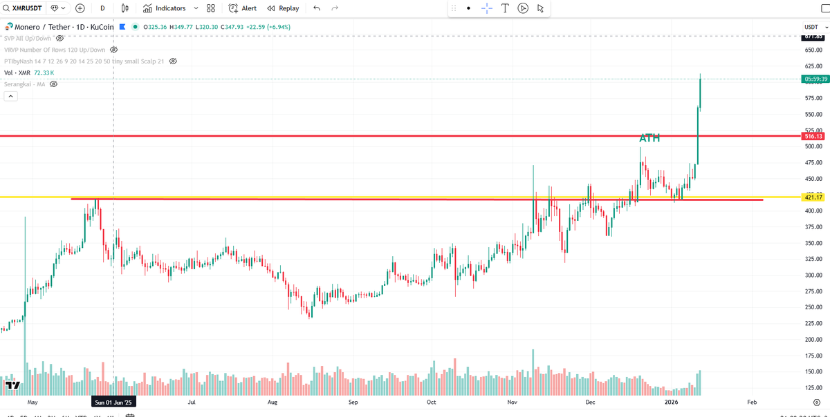 360Trader tweet media