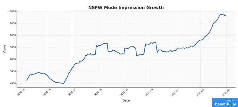 Presearch tweet media