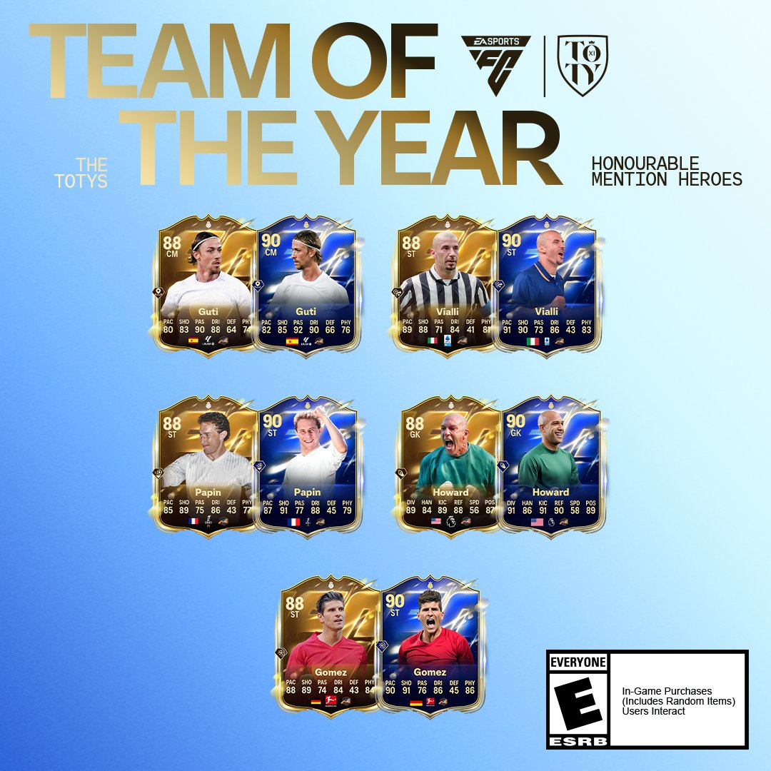 easportsfcde's tweet image. Die Classic XI Heroes bekommen ihr #TOTY Honourable Mention-Upgrade.

Ab dem 13. Januar in #FUT.
