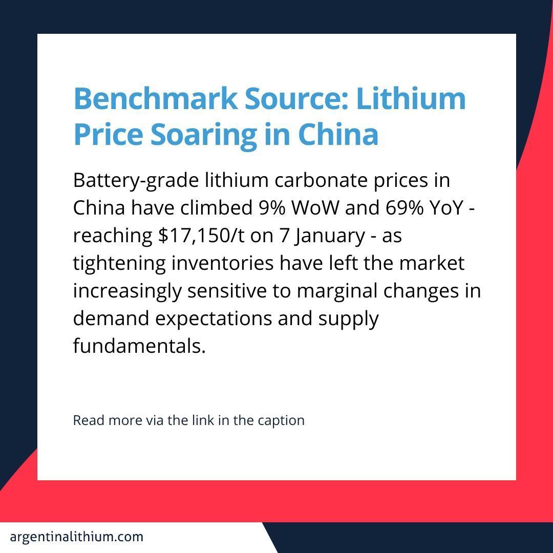 Argentina Lithium tweet media