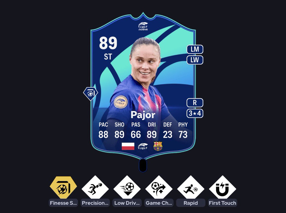 Futdonk's tweet image. 6pm content

• Pajor SBC
• Jakobsson SBC
• 79+ picks
• New evolution

We need TOTY so bad 🤣🤣🤣