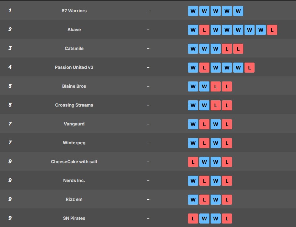 SWAT Nation tweet media