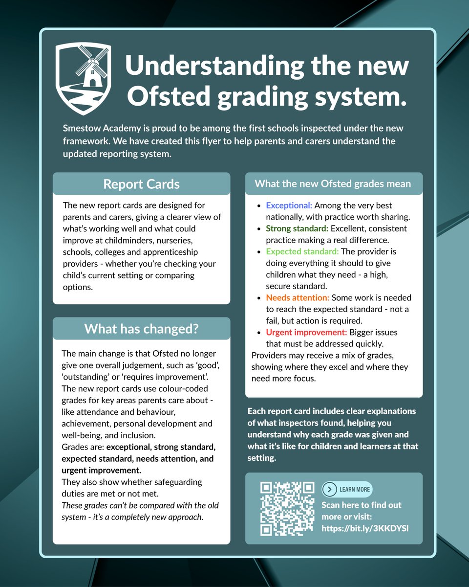 Smestow Academy tweet media