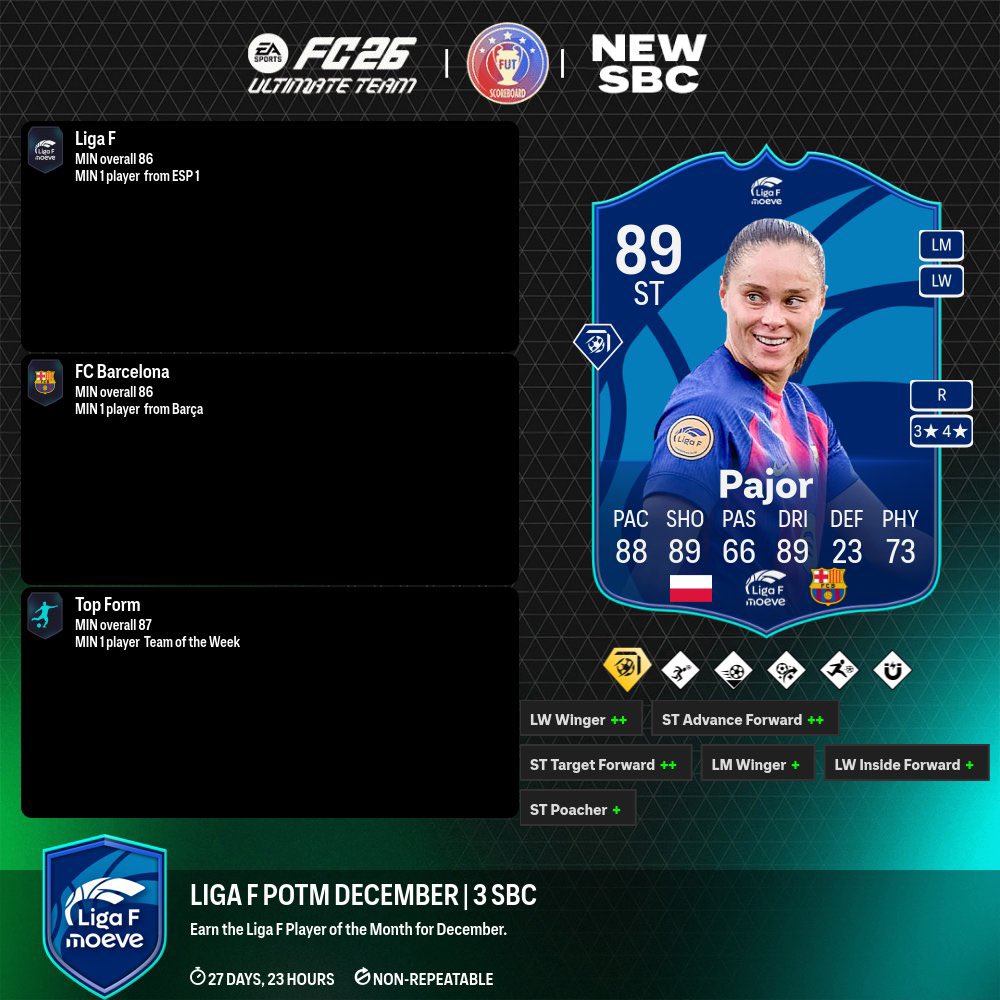 FifaUtPosting's tweet image. Lo nuevo de hoy!
- Pajor sbc
- Jakobson sbc
- pp 79+ 
- nueva evo

#FC26 #EAFC26