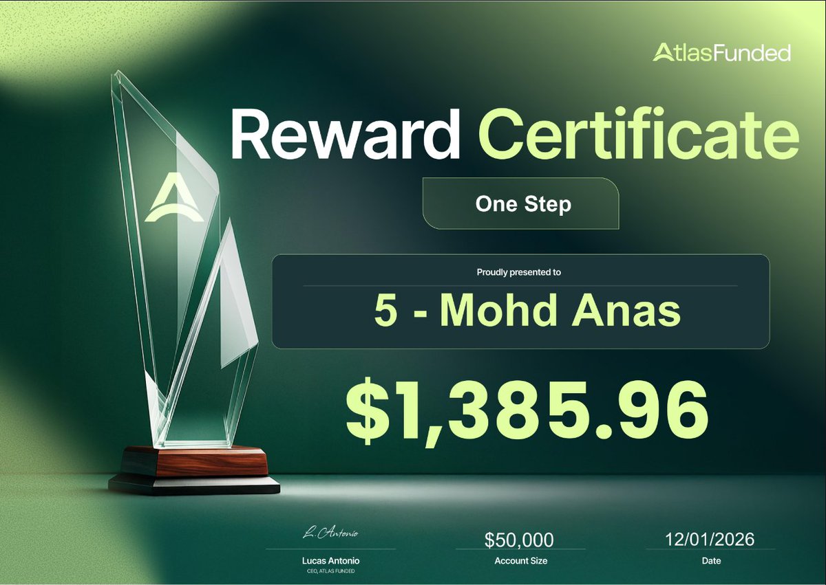 Four digit payout just hit

$1,385.96 from <a href="/atlasfunded/">Atlas Funded</a>

My 9th payout overall and 6th on this same account

This single account has now reached 33x ROI

Built by staying sharp and letting my edge work

Grateful to Atlas Funded
