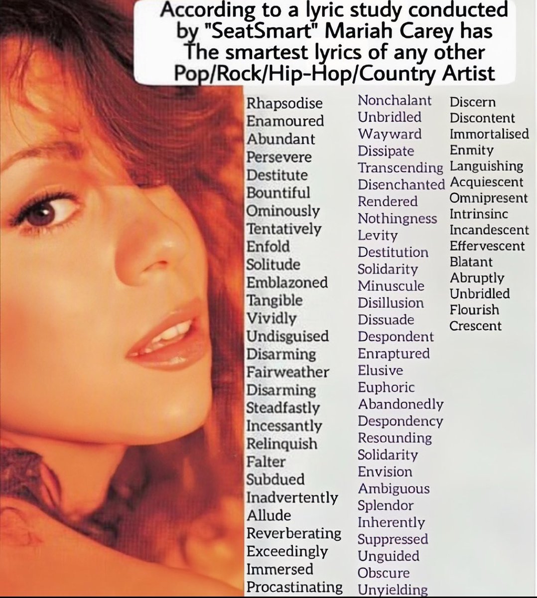 SlaveOfMC's tweet photo. Crazy how listening to Mariah Carey really sharpens your vocabulary. 😭 https://t.co/VwicNF63JD