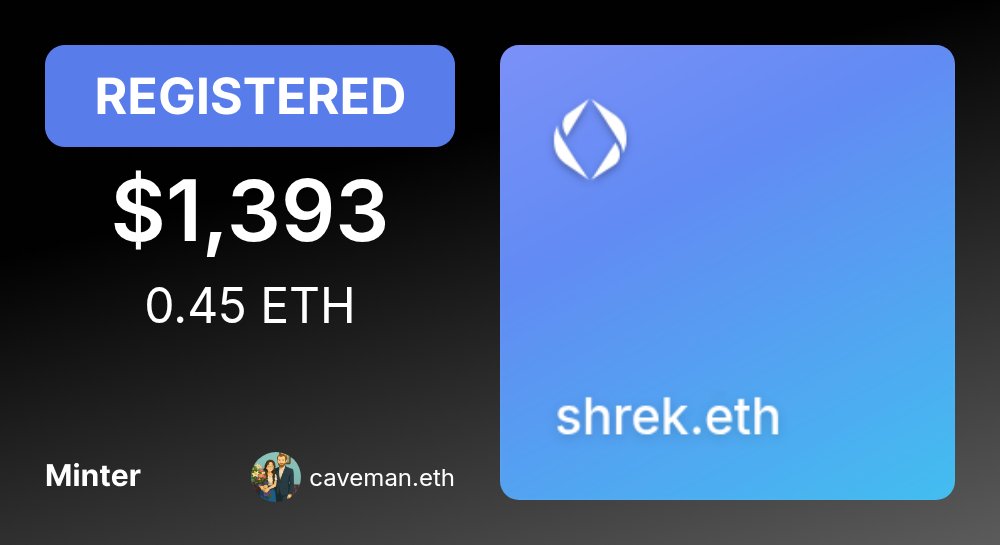 🚨 ENSMarketBot.eth tweet media