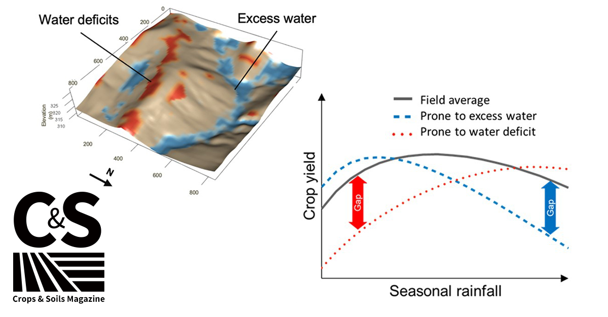 ASA_CSSA_SSSA's tweet image. Is your N-application plan ignoring field history? New research into yield stability zones helps growers target N-rates— improving efficiency &amp;amp; ROI. Move beyond snapshots to long-term patterns: ow.ly/riLy50XTyvR 
#Agronomy #NitrogenEfficiency #PrecisionAg  #YieldStability