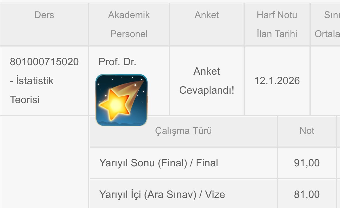 biz kaldığımız dersleri en baba şekilde vermeyi anne karnında öğrendik 🤭