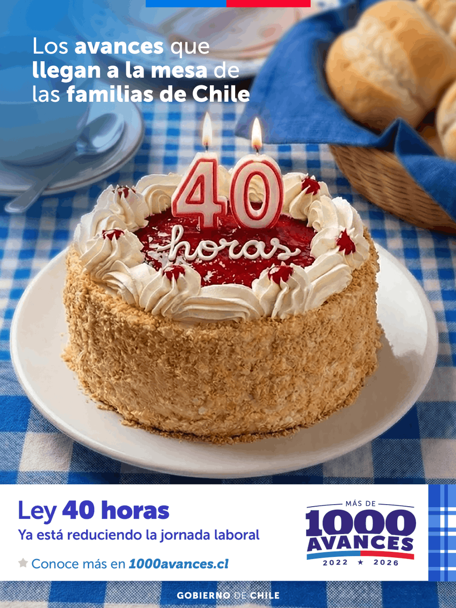 GobiernodeChile's tweet photo. Transformamos Chile con justicia social 🇨🇱  La Ley de 40 Horas mejora la calidad de vida de los trabajadores, la Reforma de Pensiones sube las jubilaciones hasta en un 35% y el Copago Cero hizo que la salud sea gratuita.

📲 https://t.co/vV0yzlHMnE https://t.co/alHVRMHtqX
