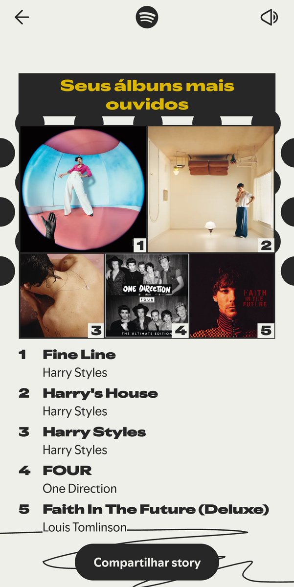 falling_kmm's tweet photo. Vazou próximo ano ter só Harry no meu top com a volta dele (que ano dureza pra se viver foi esse 2025) https://t.co/UMpBR0wzrg