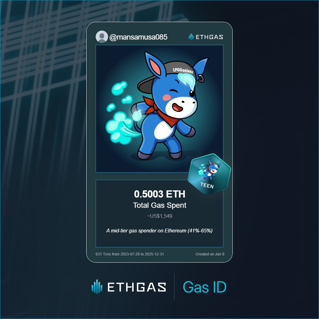 Leveled up in the Great Gas Reckoning with ETHGas! 💪

Teen Jack status: 0.5003 ETH gas spent, 180 Beans earned—supporting the Gasless Future!

Claim your Gas ID at ethgas.com/community/gas-…