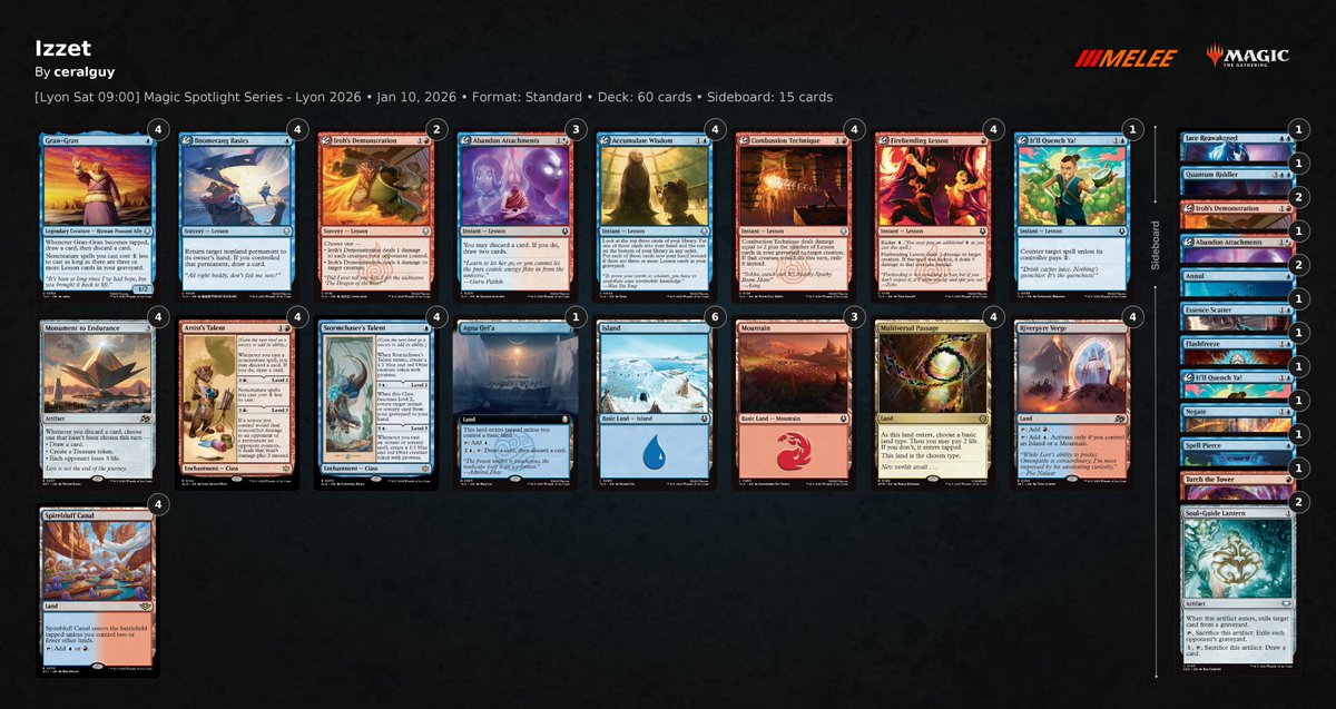 Lorenzo Gruppi tweet media