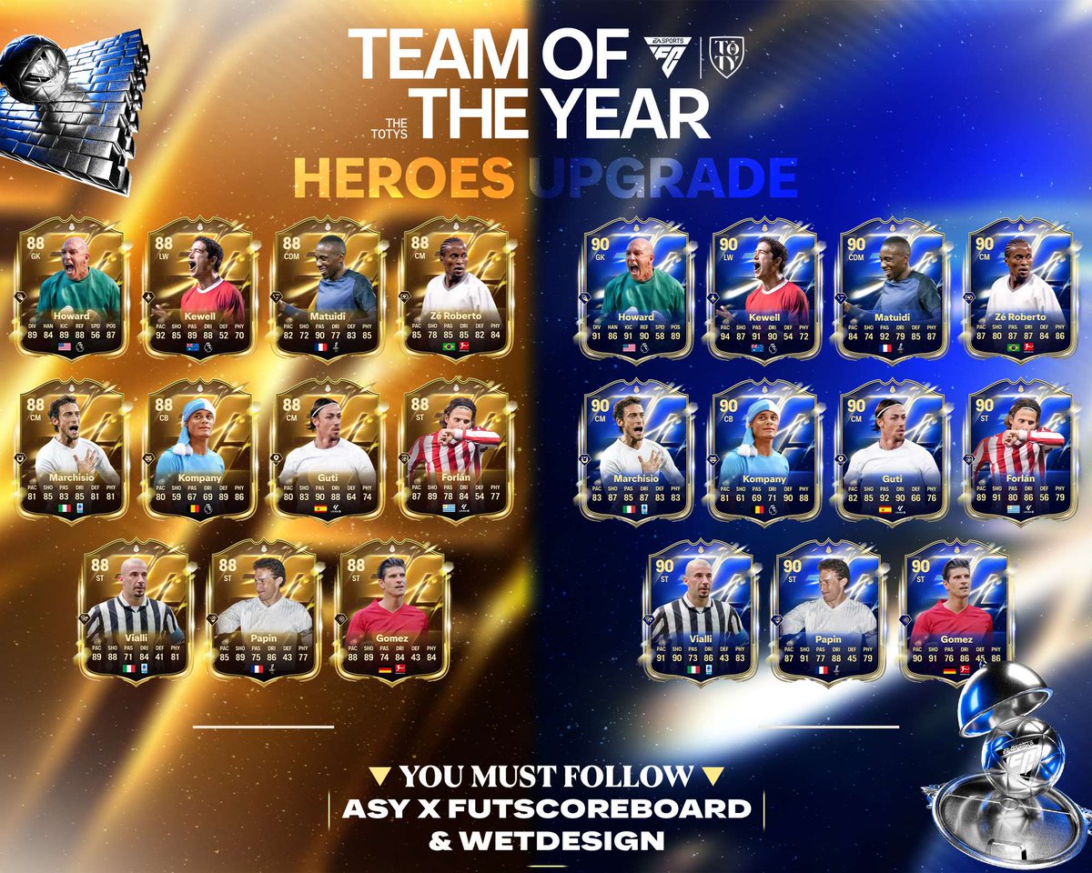ASY FUT tweet media
