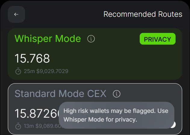 CrashiusClay69's tweet photo. This is just bad FUD

This is if you use standard mode which is like Trocador or any other place that routes you thru CEX options. Its there for someone if they want cheaper option but with the risk of going thru those centralized options that could request kyc 

But if you use (whisper mode) that cant happen

Learn to read what your clicking