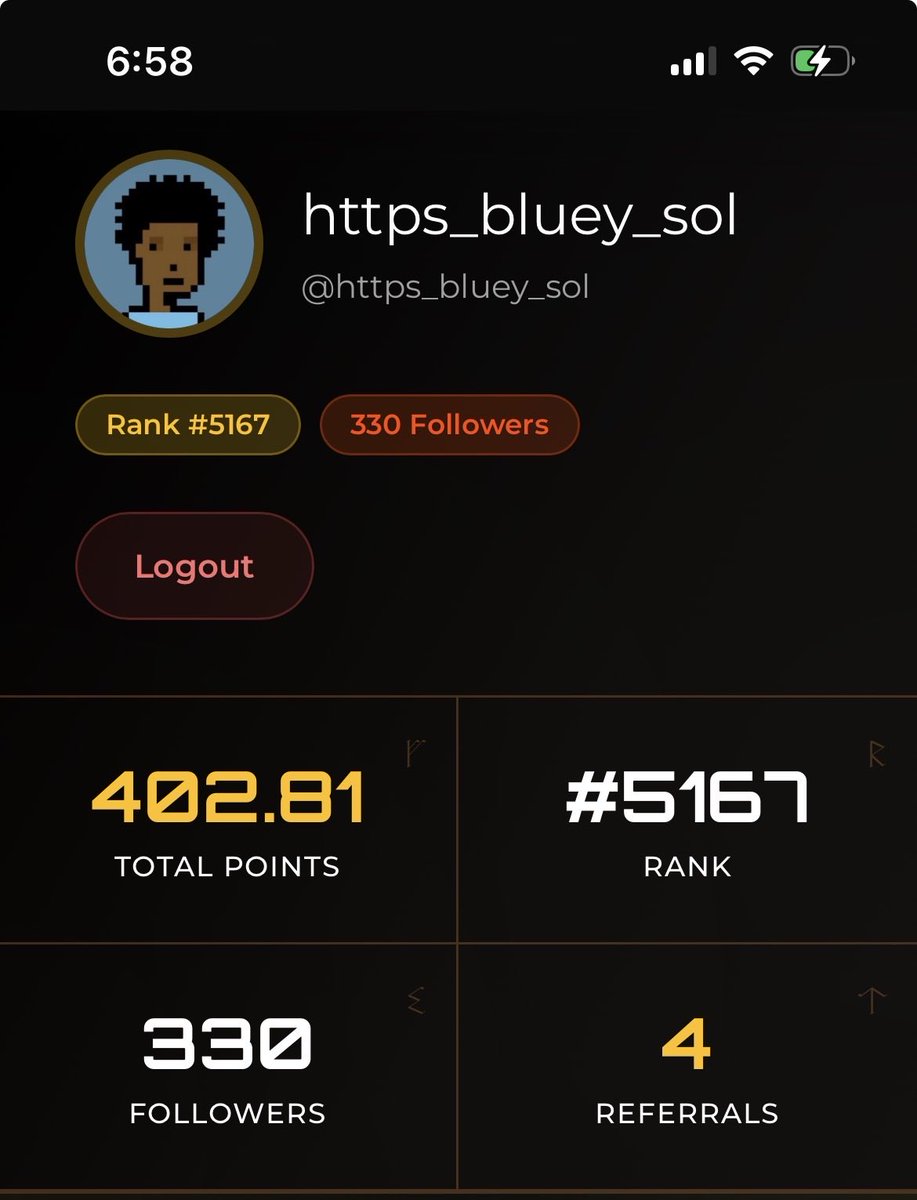 BLUEY🦕 tweet media