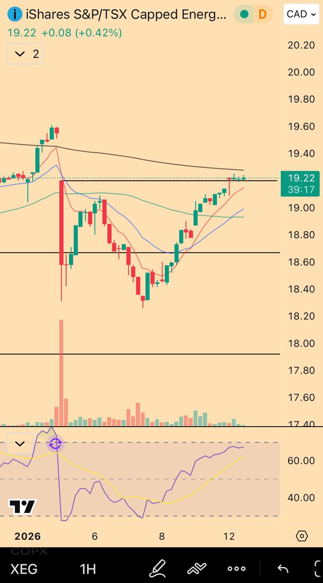 Mandelbrot tweet media