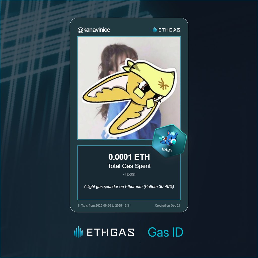 721477.bnb| ETHGas ⛽ tweet media