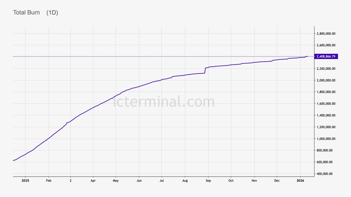 icterminal.com tweet media