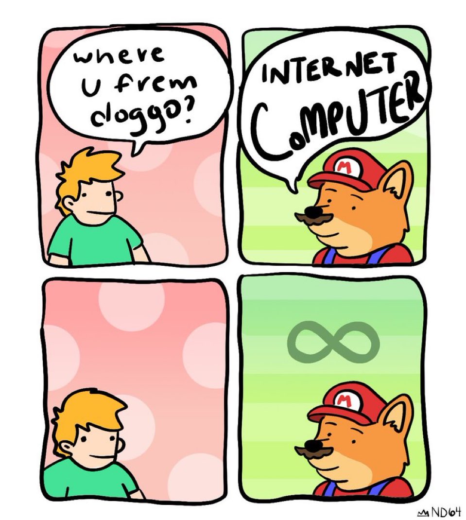 ND64.ICP tweet media