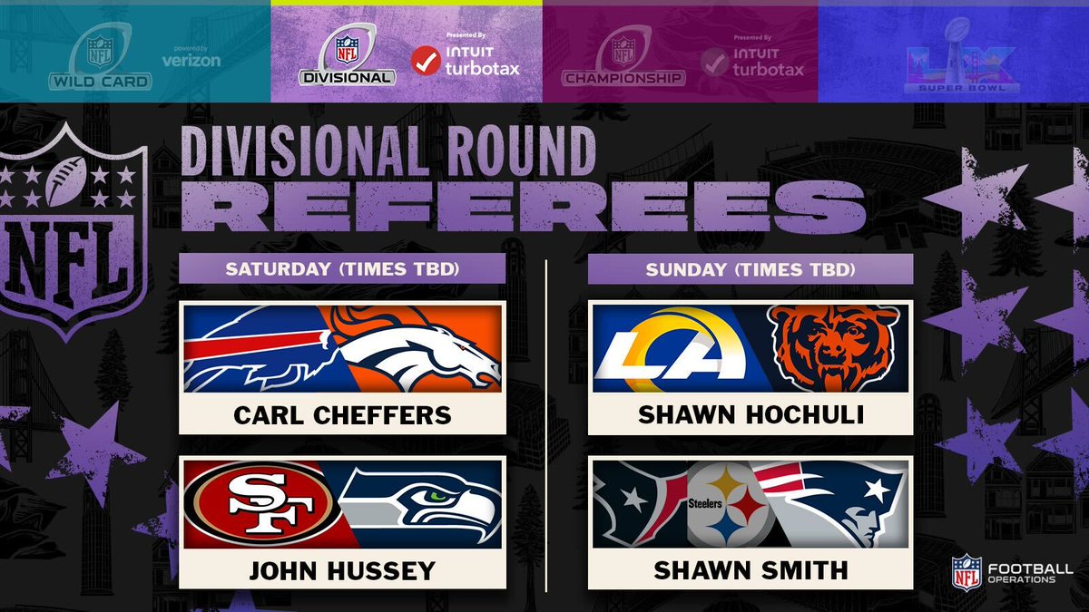 NFLFootballOps's tweet image. The referees for the Divisional Playoffs: