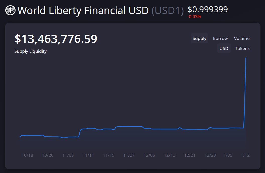 Dolomite Intern tweet media