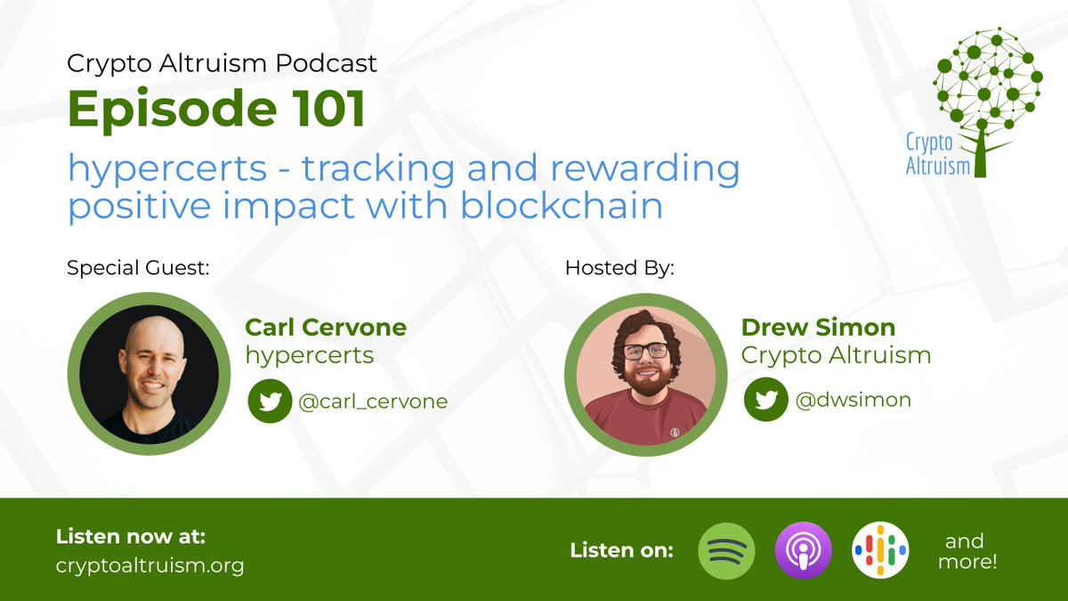 🔎 @hypercerts And finally, going way back to 2023 (even before our  rebrand!), we sat down with @carl_cervone to explore the early days of  hypercerts and how blockchain can improve impact monitoring,