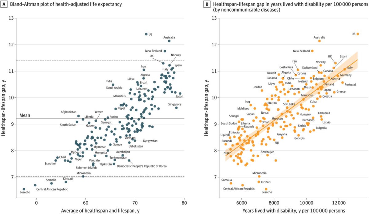 Open Respiratory Archives tweet media
