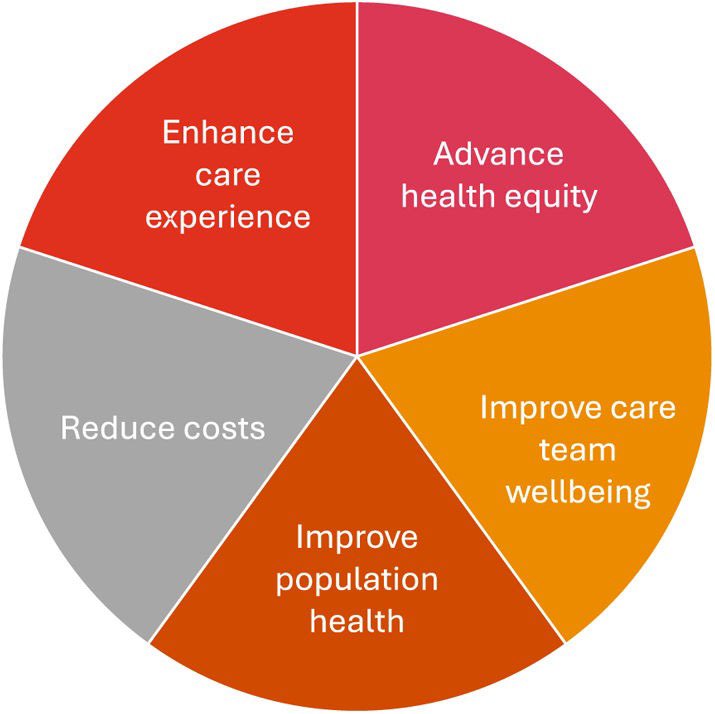 Open Respiratory Archives tweet media