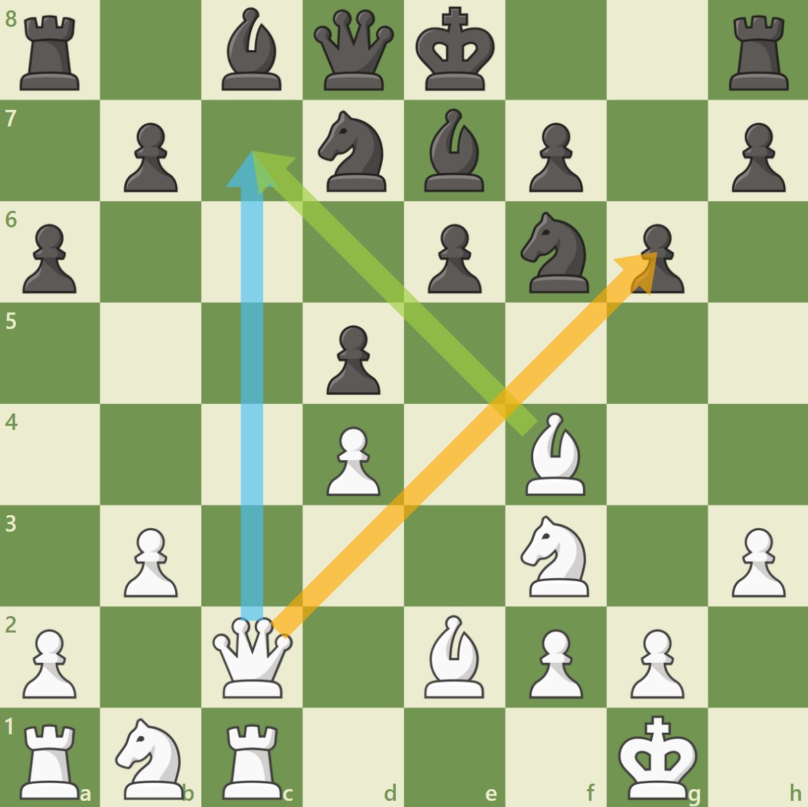 Chess.com tweet media