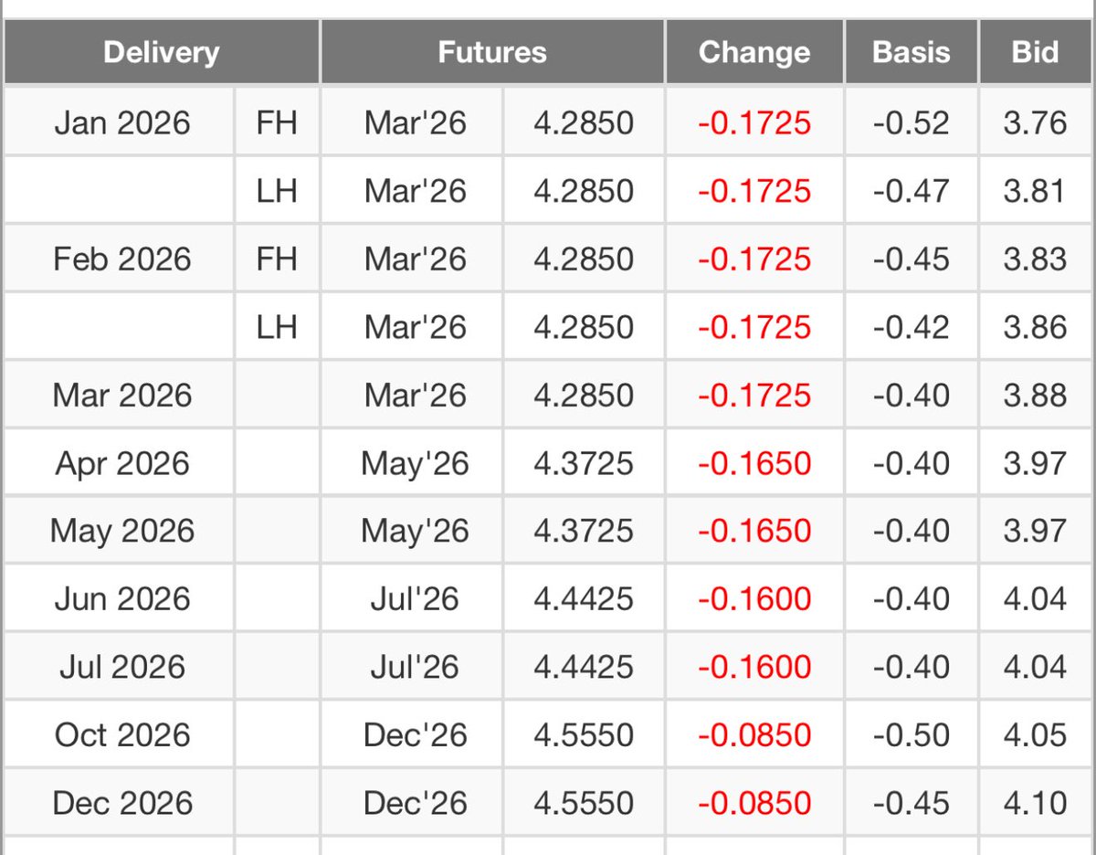 👣 Barefoot’n Farmer 👣 🇺🇸🚤🇺🇸 tweet media