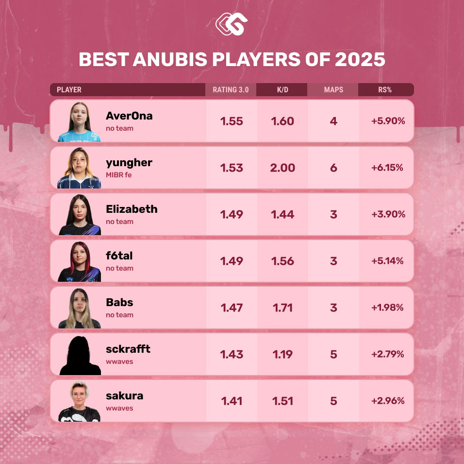 FEMALEGG tweet media