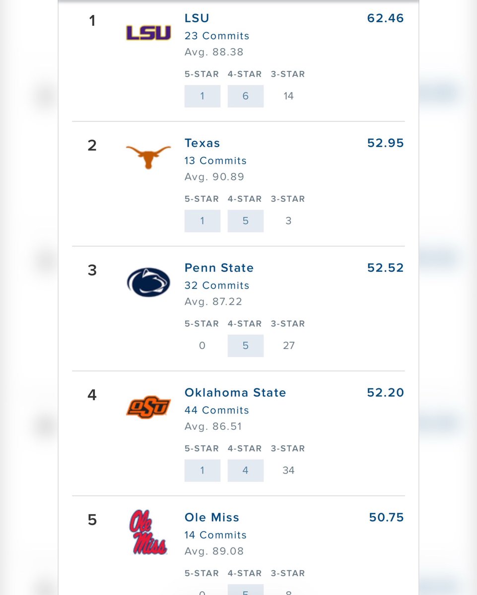 Baton Rouge Boot Krewe Media tweet media