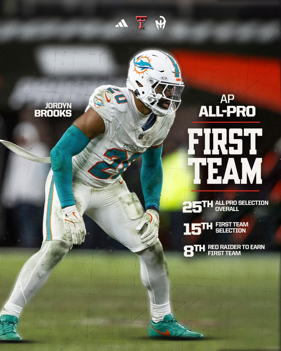 Texas Tech Football tweet media