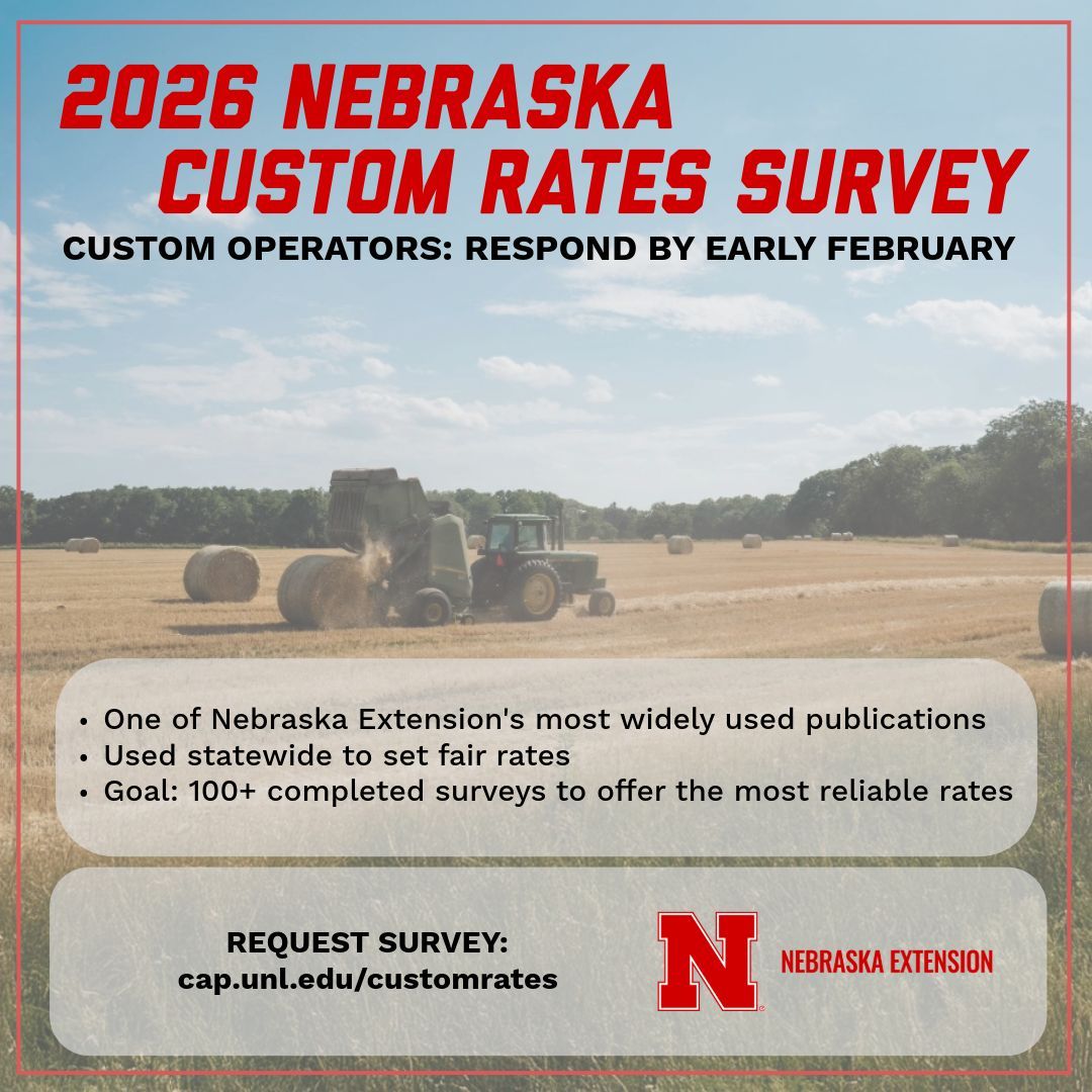 UNL Center for Ag Profitability tweet media