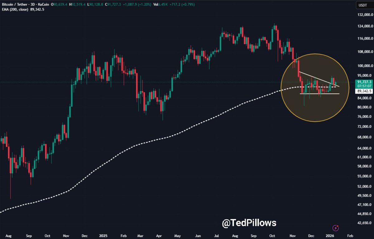 ka☆ (@kaoru0028) / Posts / X