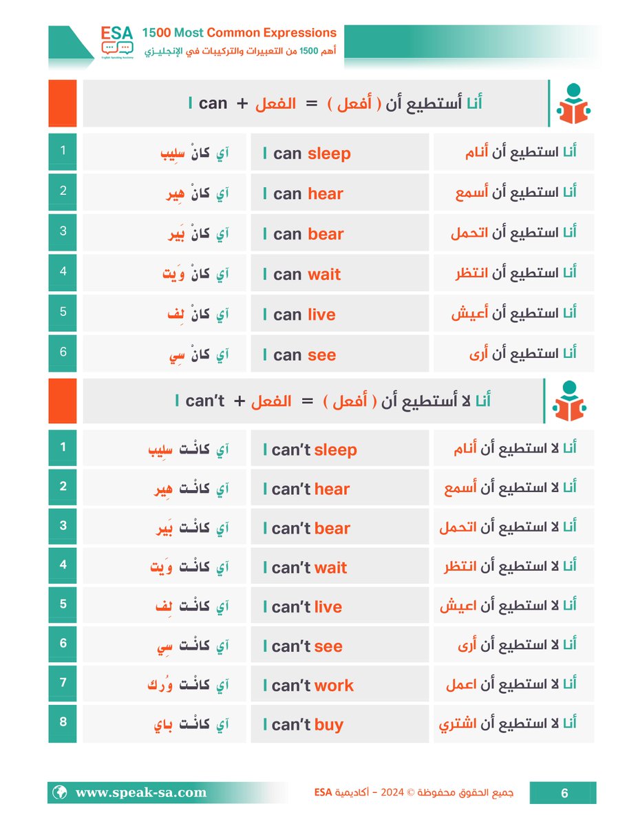 LearnEnglish224's tweet photo. 3 كتب فيها أهم 2500 كلمة + أهم 1100 جملة + أهم 1500 تعبير واختصار قواعد وخرائط ذهنية
- للحصول على الكتب من الرابط التالي 👇

https://t.co/9LMHVGs0yf

للمزيد👇
 #الهلال_النصر https://t.co/J5ALAcnONW
