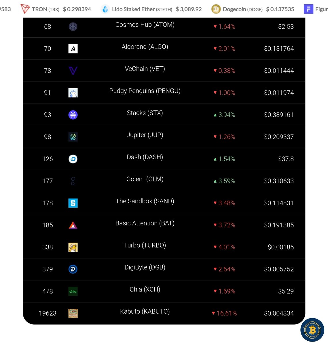 DeezeyTech tweet media