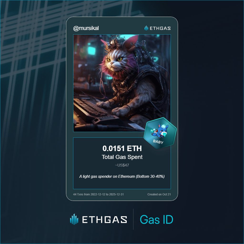 mursikal's tweet photo. Just unlocked my Gas ID via ETHGas 🪪

I'm a Baby Jack with 0.0151 ETH spent on gas since Beacon Chain - now fueling my climb to the Gasless Future and earned 4 Beans already. 

Reveal yours at https://t.co/CHSnOSusWC https://t.co/Qw6J4IV7qS