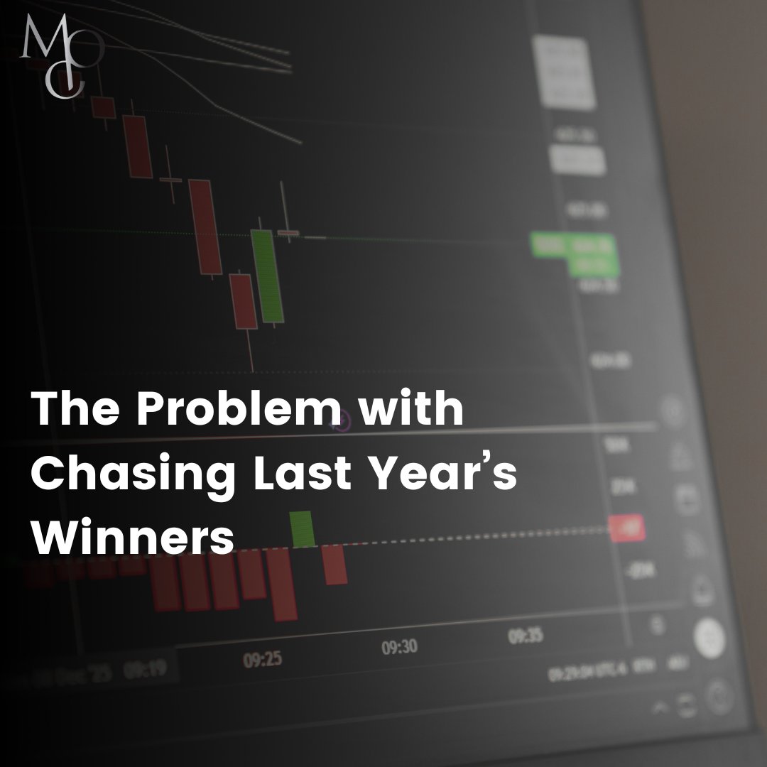 MPC_Limited's tweet photo. 🚨 Chasing last year’s winners feels comfortable — but it’s often when risk is highest.

Strong past performance grabs attention. Rising charts, confident headlines, and a sense that “this still has further to run.” But markets don’t reward enthusiasm — they reward discipline.

This article breaks down why buying what’s already done well can quietly increase risk, and how investors can think more clearly when momentum is at its strongest.

Key takeaways 👇
• Past performance often looks most convincing just as it becomes least useful
• Strong rallies compress the margin for error through higher valuations
• Even great companies experience sharp pullbacks after strong runs
• Behavioural biases (FOMO, recency, herding) amplify poor timing
• AI may be a structural shift — but discipline still matters
• Long-term success comes from balance, rebalancing, and risk control, not excitement

Markets don’t punish excitement immediately — they punish it eventually.

👉 Read the full article to understand where risk really builds, why leadership can persist, and how to participate without chasing performance.

📖 Read the article here: https://t.co/AqVZEkZa9t

Capital at risk.
#Investing #Markets #StockMarket #Equities #PortfolioManagement #RiskManagement
#LongTermInvesting #BehaviouralFinance #InvestorPsychology #Valuations
#AssetAllocation #Diversification #Rebalancing #CapitalMarkets
#AI #ArtificialIntelligence #TechnologyStocks #MarketCycles
#WealthManagement #FinancialMarkets #Macro #InvestmentStrategy