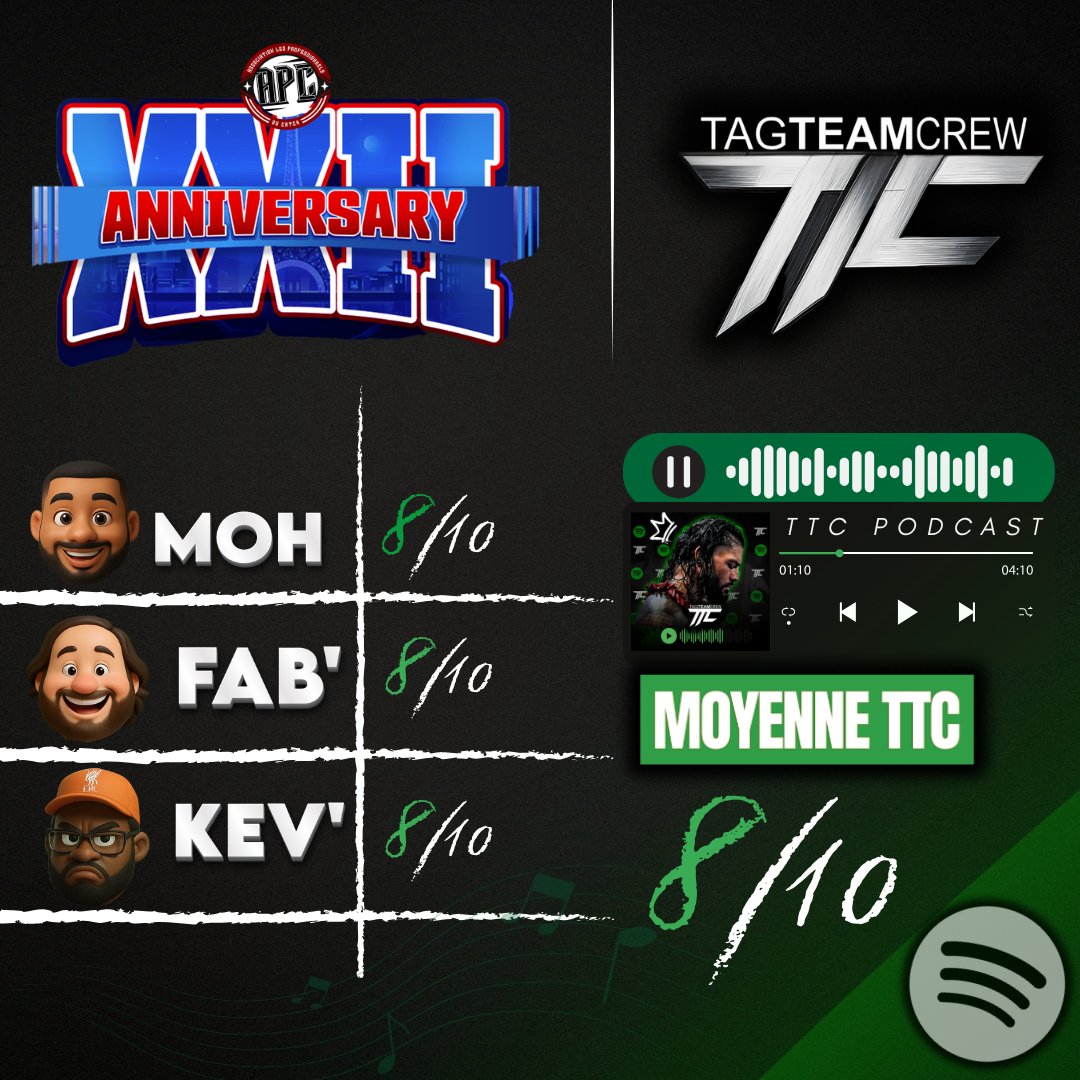 La première notation de 2026
(TTC PODCAST)

🎂 APC 22ème Anniversaire 🎂