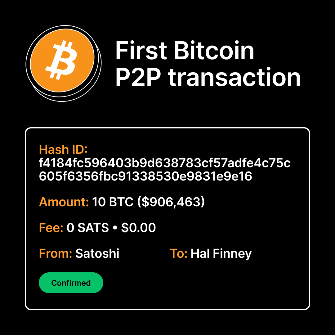 비트코인 제너레이터 (94) 사진