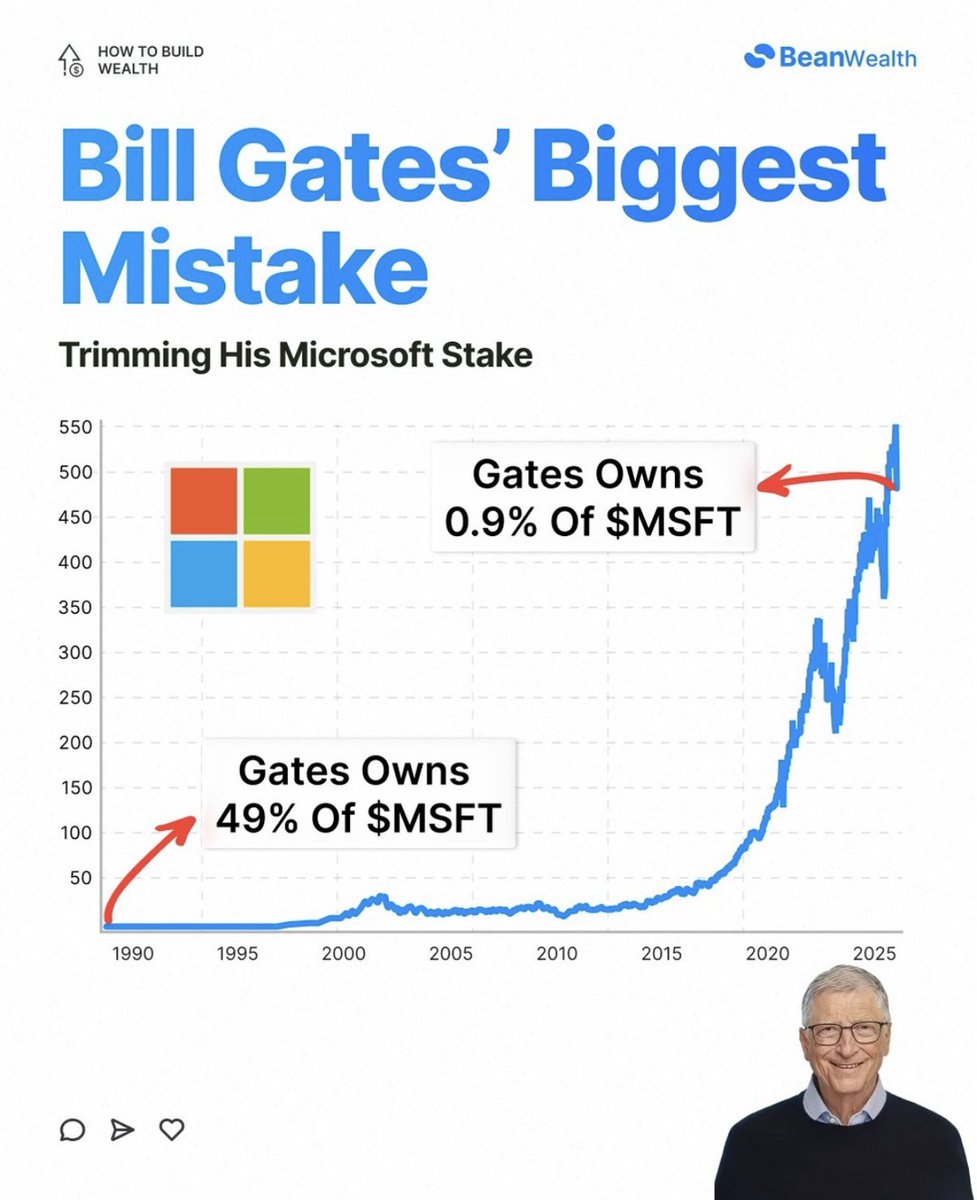 Matt Allen tweet media