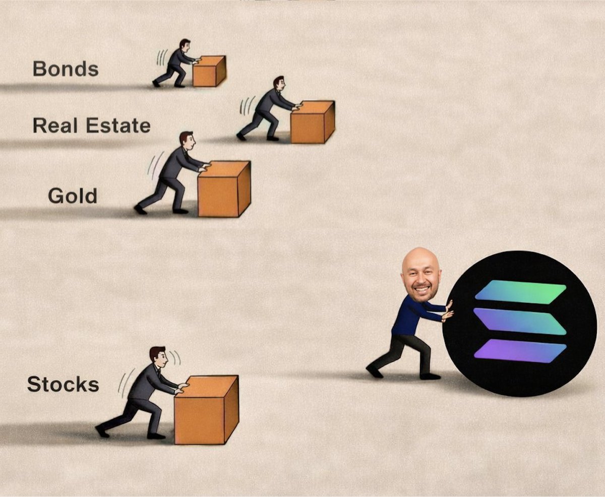 luminaries's tweet image. Solana lead the way.