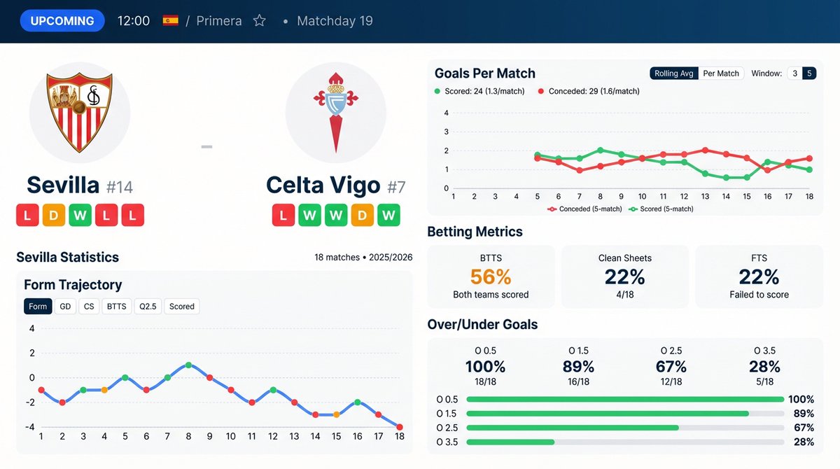 soccerbets tweet media