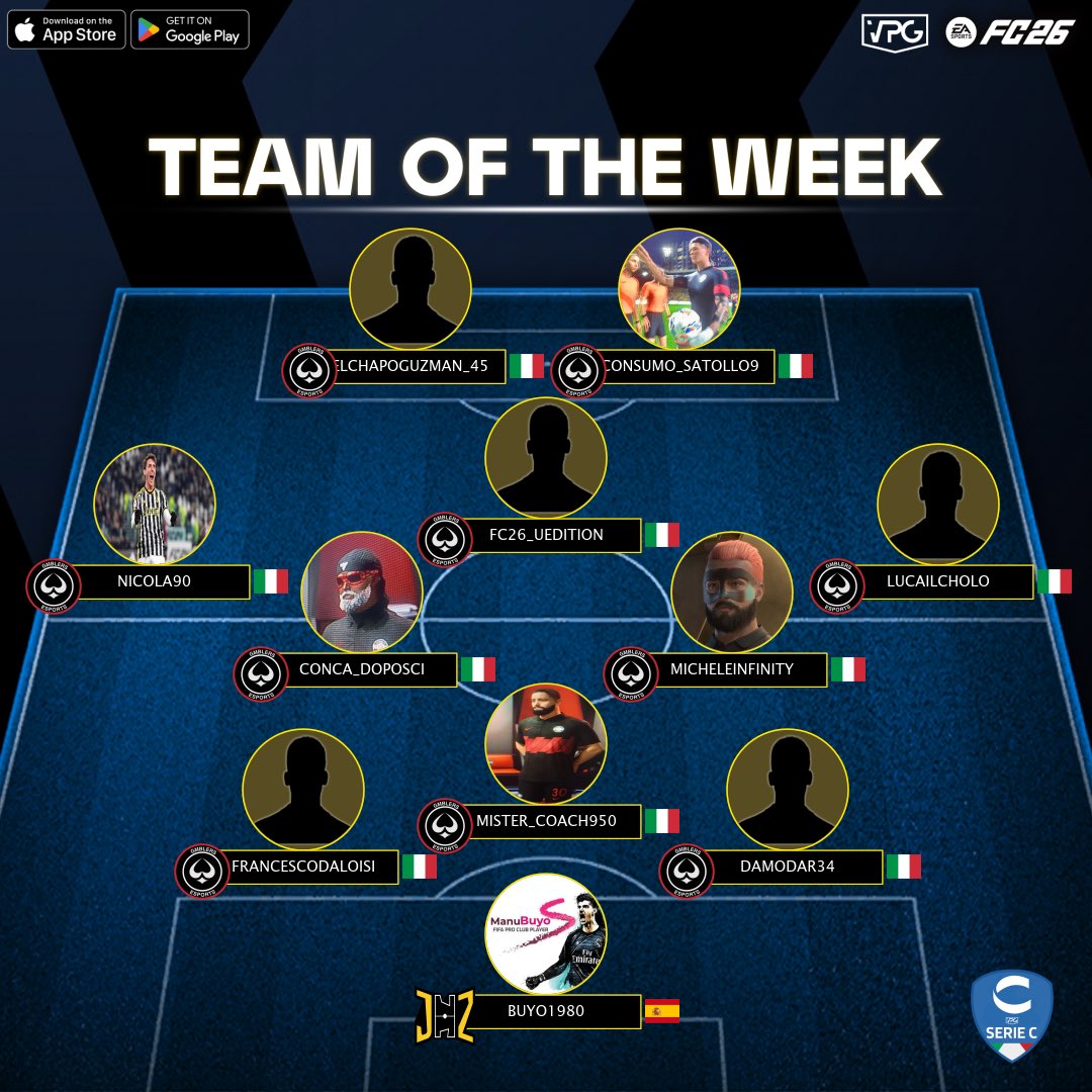 📊 Classifica
⭐️ TOTW #10
🏆 <a href="/VPGItaly/">Virtual Pro Gaming Italy 🇮🇹</a> - Serie C1
🔗 Discord: discord.gg/dANfKrSCvJ

1️⃣ <a href="/Team_JHZ/">TEAM JHZ</a> 🇮🇹
2️⃣ <a href="/wenelizeunited/">Wenelize United</a> 🇮🇹
3️⃣ <a href="/GmblersProClub/">GMBLERS_PROCLUB</a> 🇮🇹
4️⃣ <a href="/Ars_Et_Labor/">ArsEtLabor</a> 🇮🇹
5️⃣ <a href="/LobbynotturneFC/">LobbyNotturneFC</a> 🇮🇹

💪🏽 CONGRATULAZIONI A TUTTI I GIOCATORI SELEZIONATI PER LA SQUADRA DELLA SETTIMANA DI