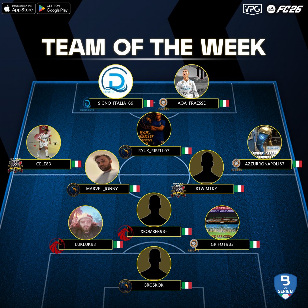 Virtual Pro Gaming Italy 🇮🇹 tweet media